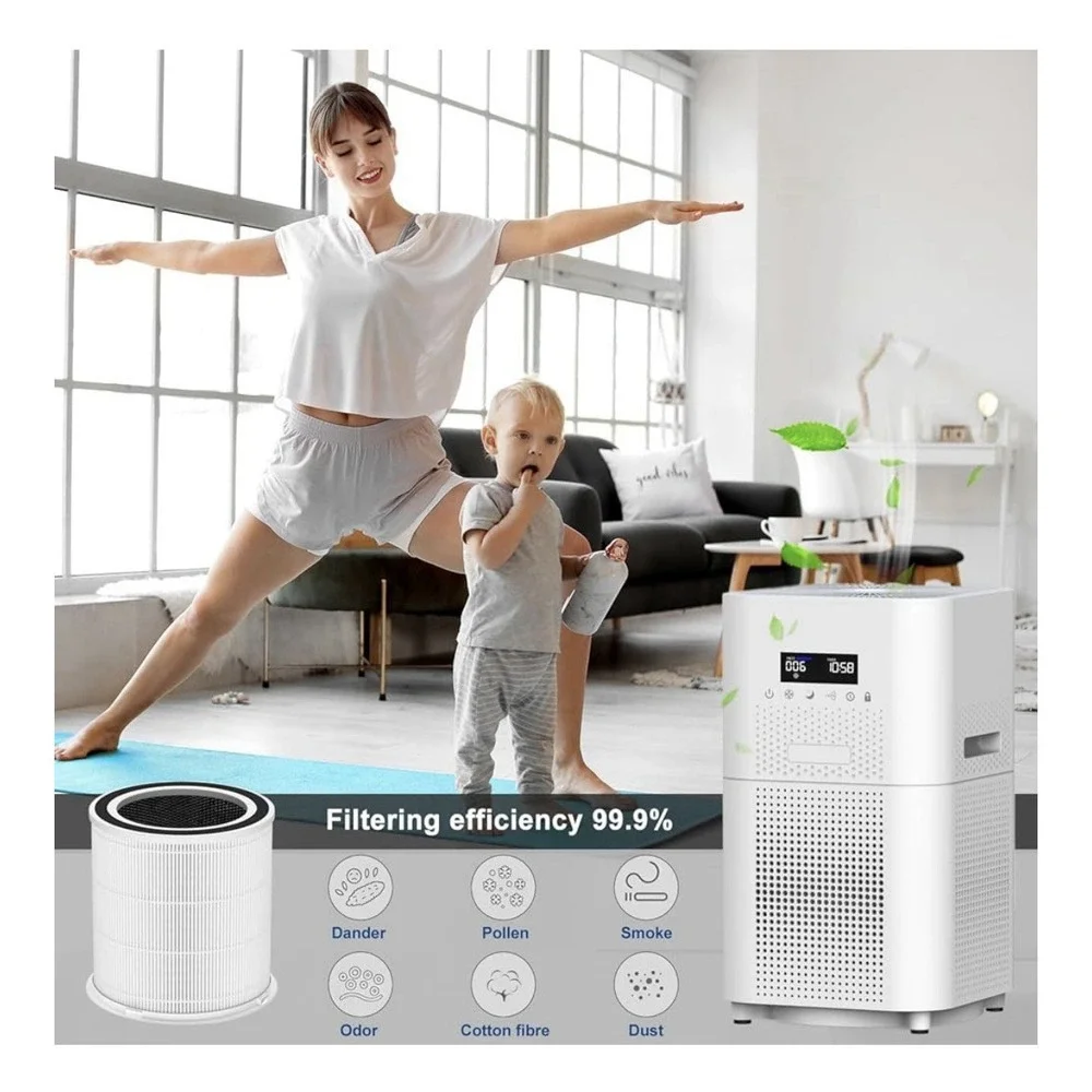 Core 300 H13 HEPA Filter‎ Replacement for LEVOIT P350 300-RAC Air Purifier B-P